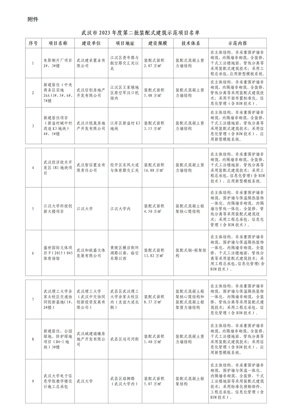 买球赛的正规app